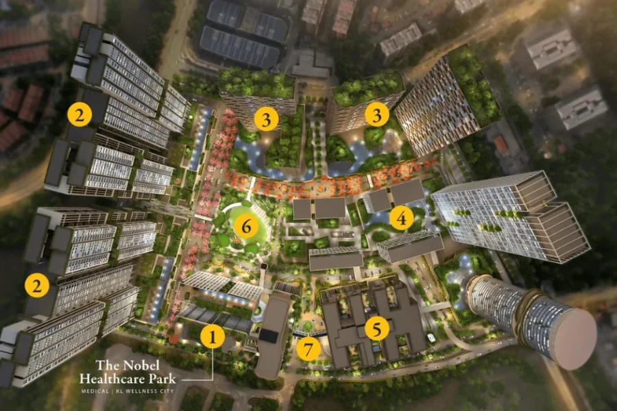 KL Wellness City