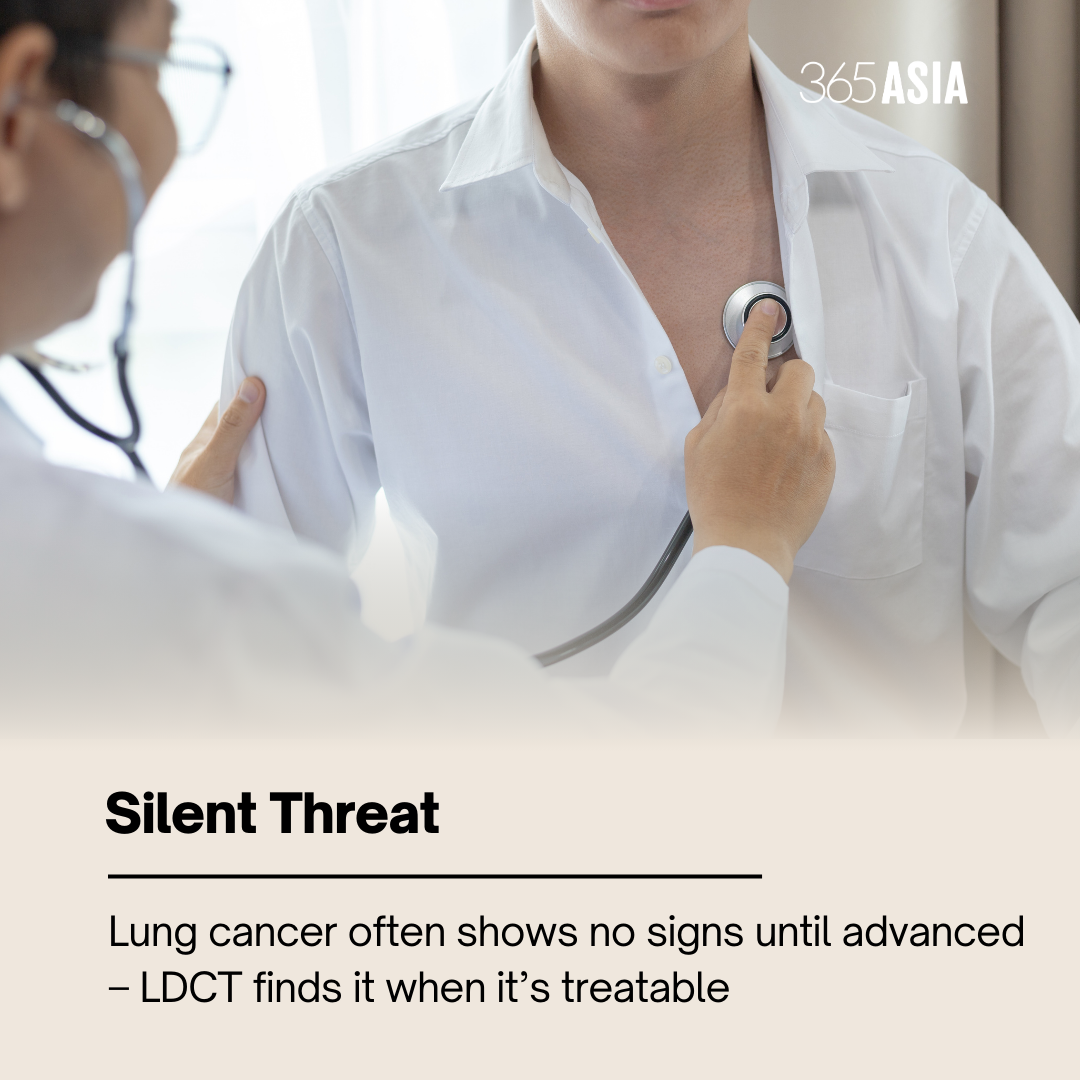 Low-Dose CT Scan in Singapore – Detect Lung Cancer Early