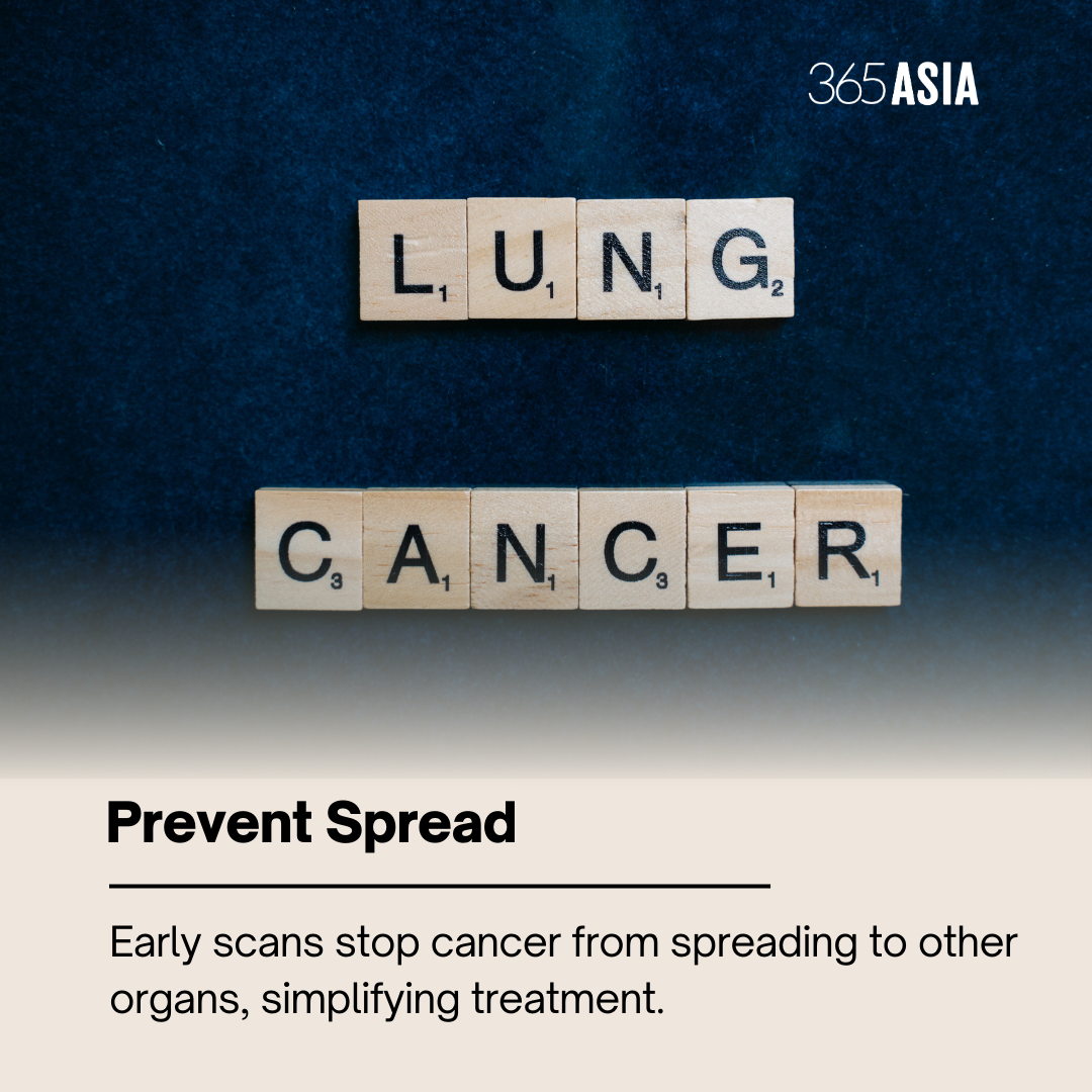 Low-Dose CT Scan in Singapore – Detect Lung Cancer Early
