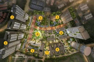 KL Wellness City